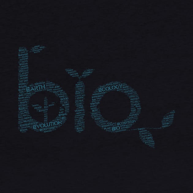 Bio Biodiversity Concept Silhouette Shape Text Word Cloud by Cubebox